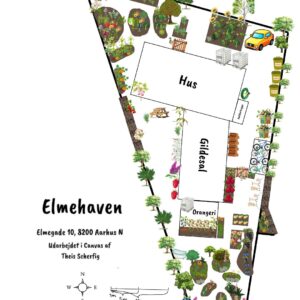 intro kursus i permakultur. begynderkursus